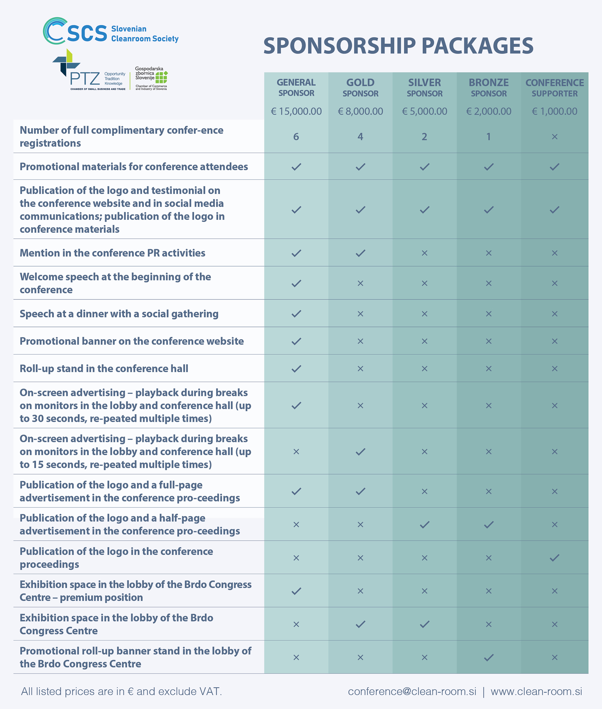 Sponsorship packages SCS